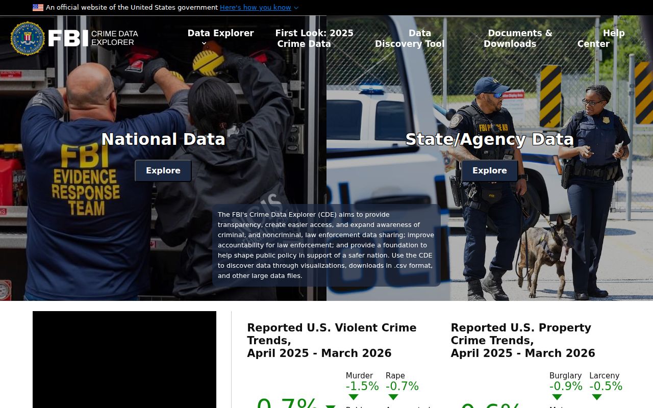 Buckingham County sex offender search context in the FBI Crime Data Explorer